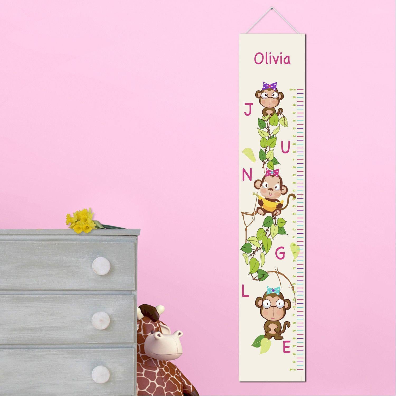 Monkey Growth Chart