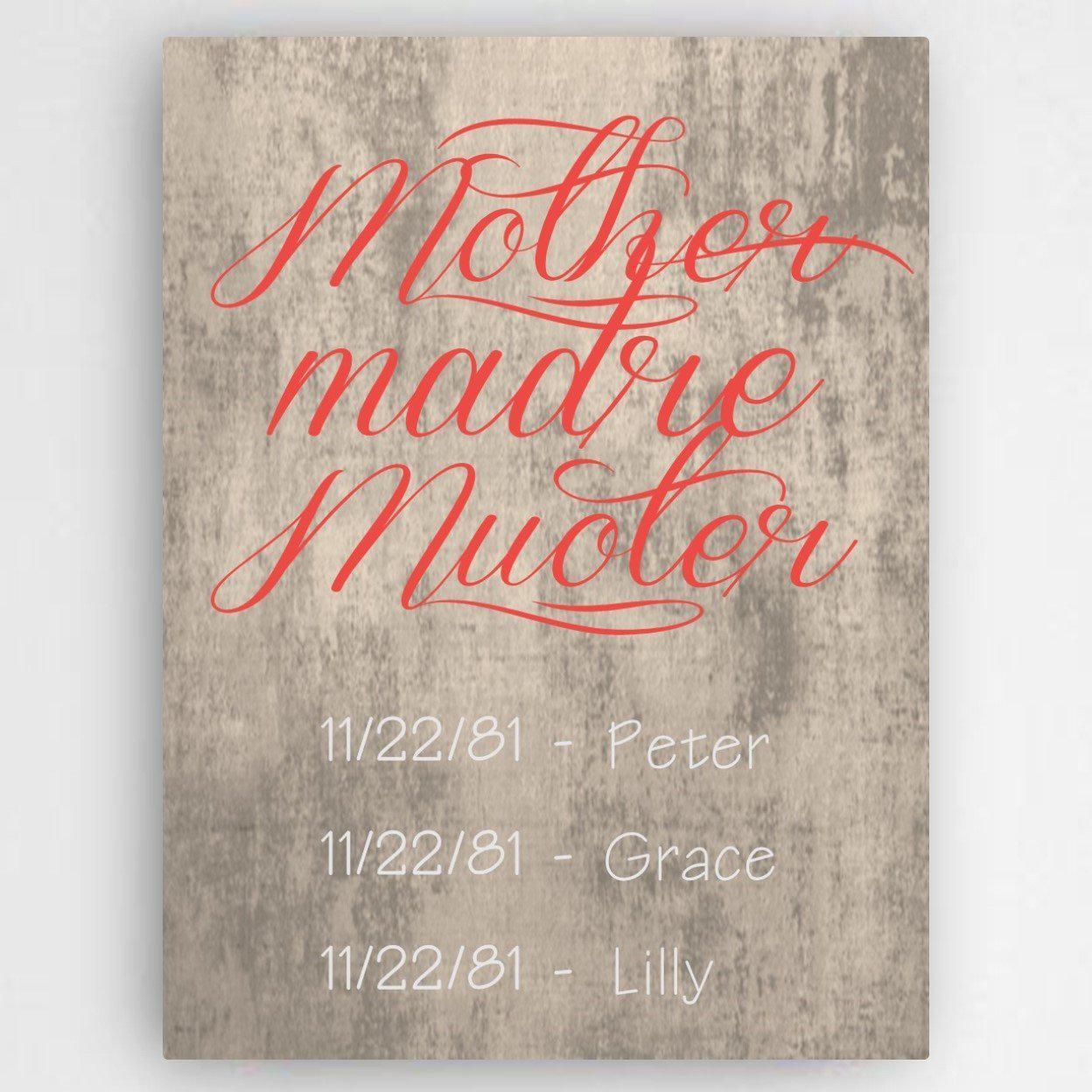 Mother by Any Name Canvas Sign