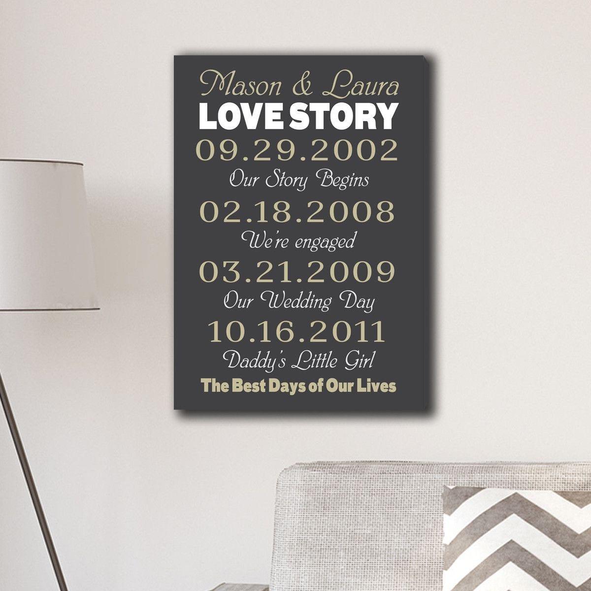 Personalized Best Days of Our Lives Canvas Print