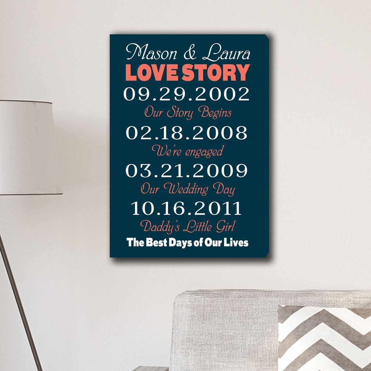 Personalized Best Days of Our Lives Canvas Print