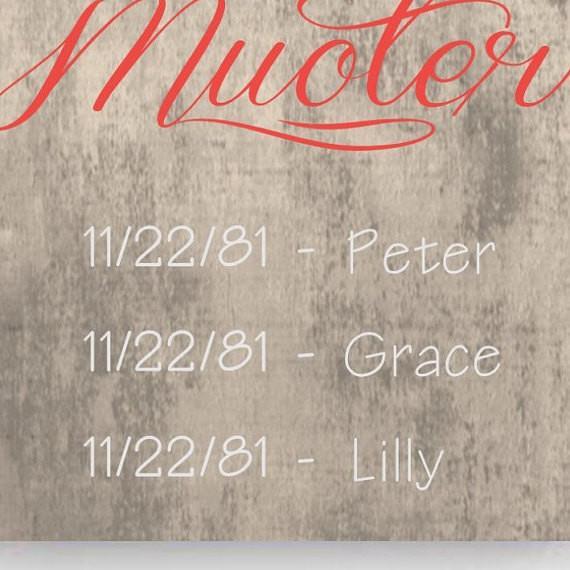 Personalized Definition of A Mother Canvas Sign