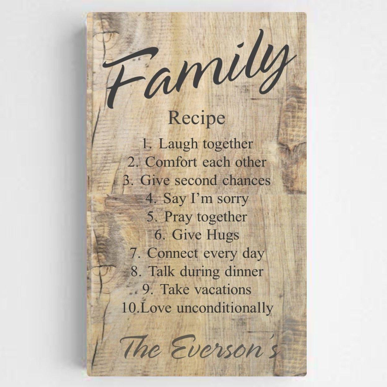 Personalized Family Recipe Canvas