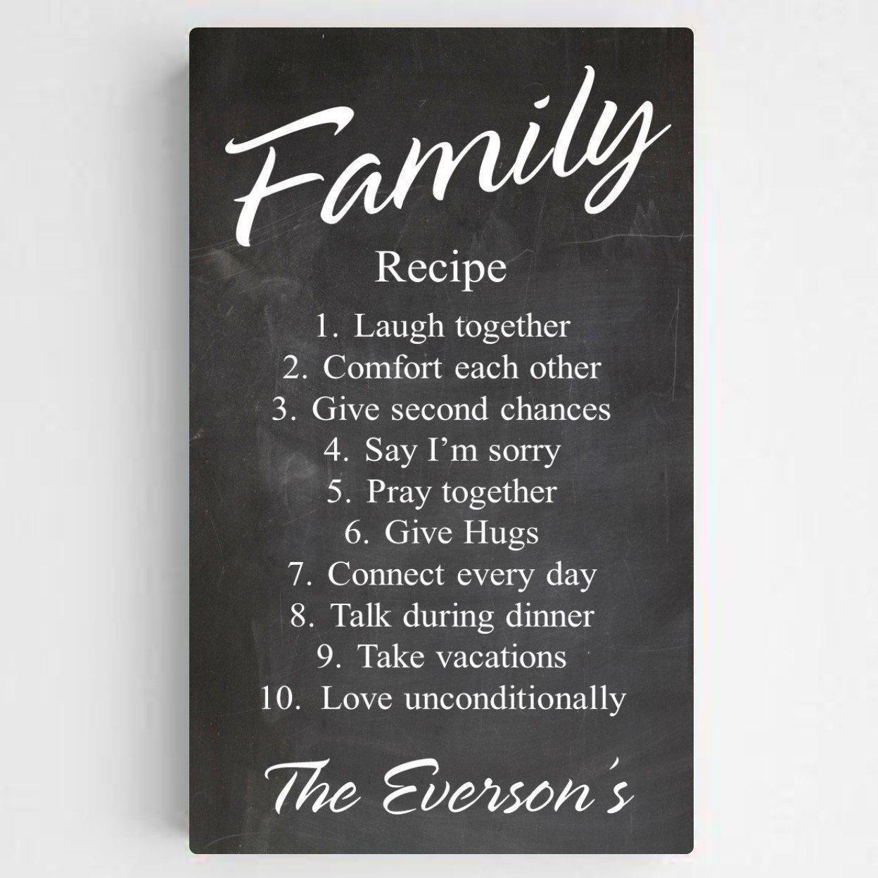 Personalized Family Recipe Canvas