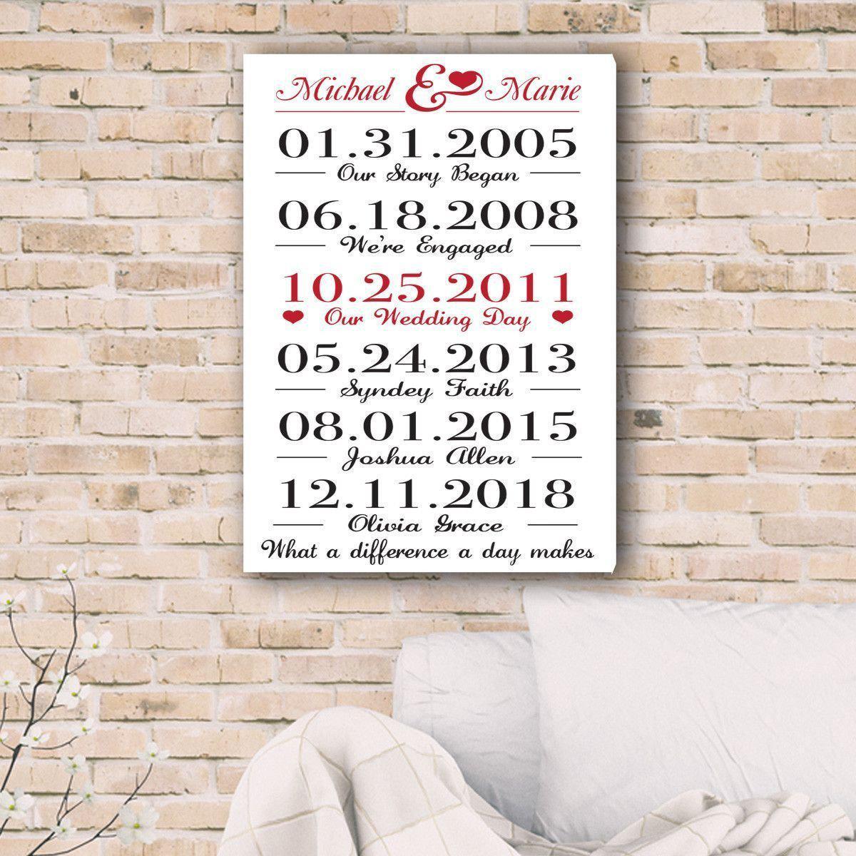 The Dates Our Lives Came Together Canvas Print
