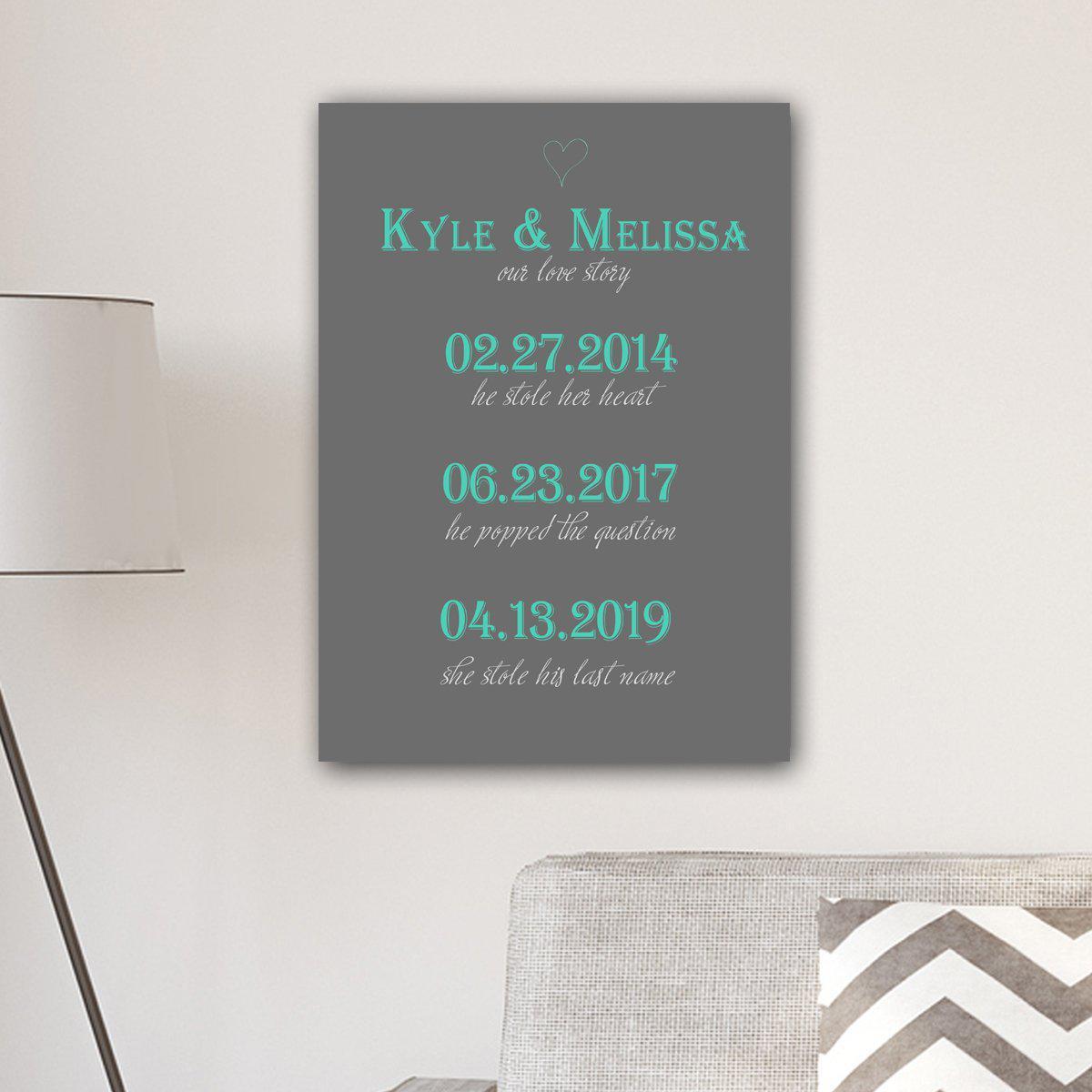 Our Love Story Canvas Print