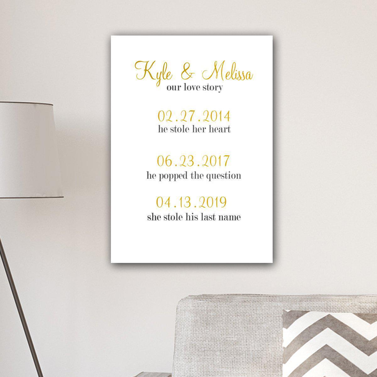 Our Love Story Canvas Print