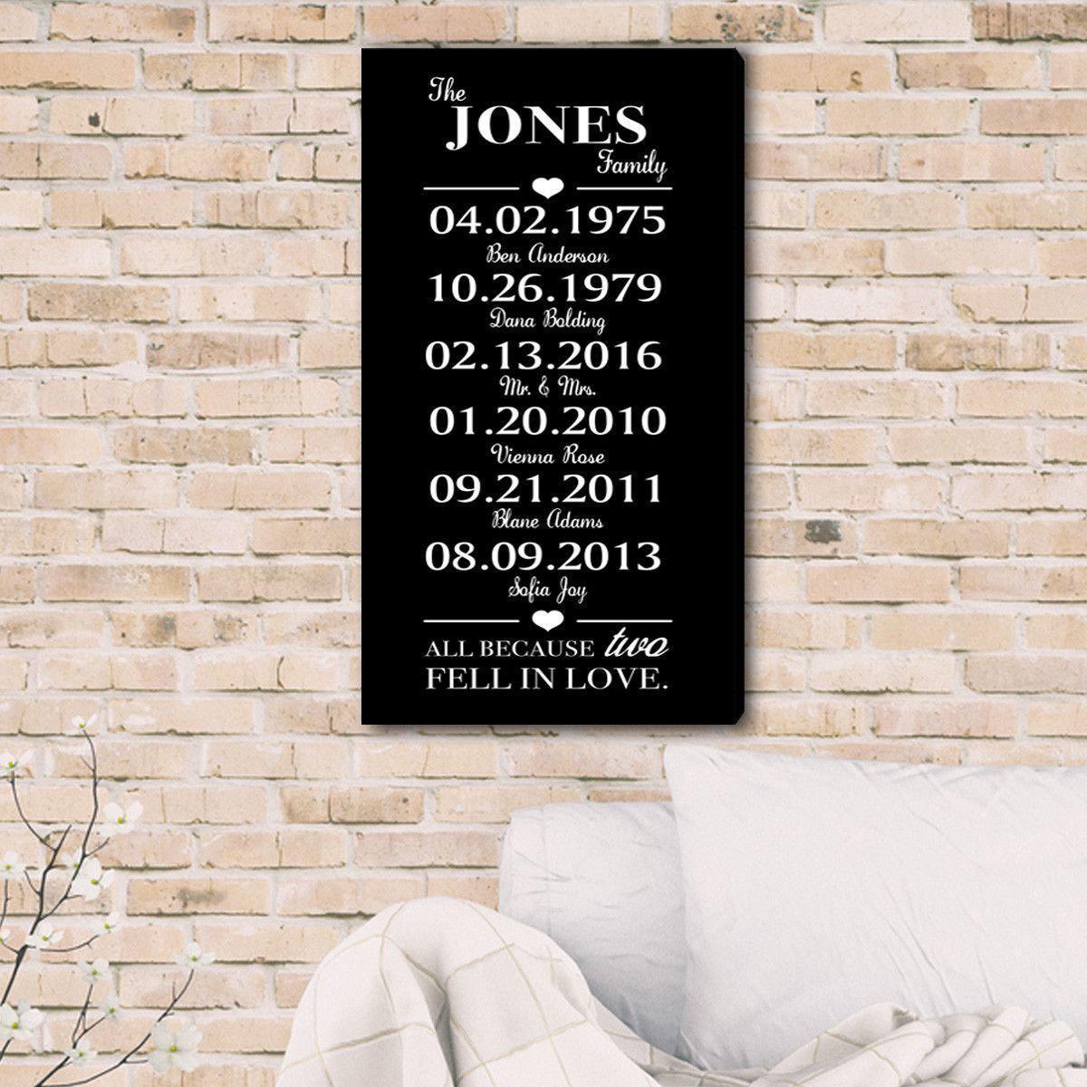 Personalized All Because Two Fell In Love Canvas Print