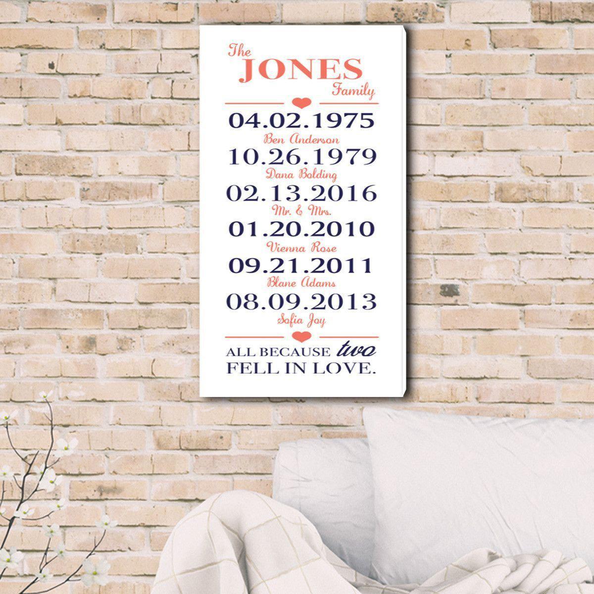 Personalized All Because Two Fell In Love Canvas Print