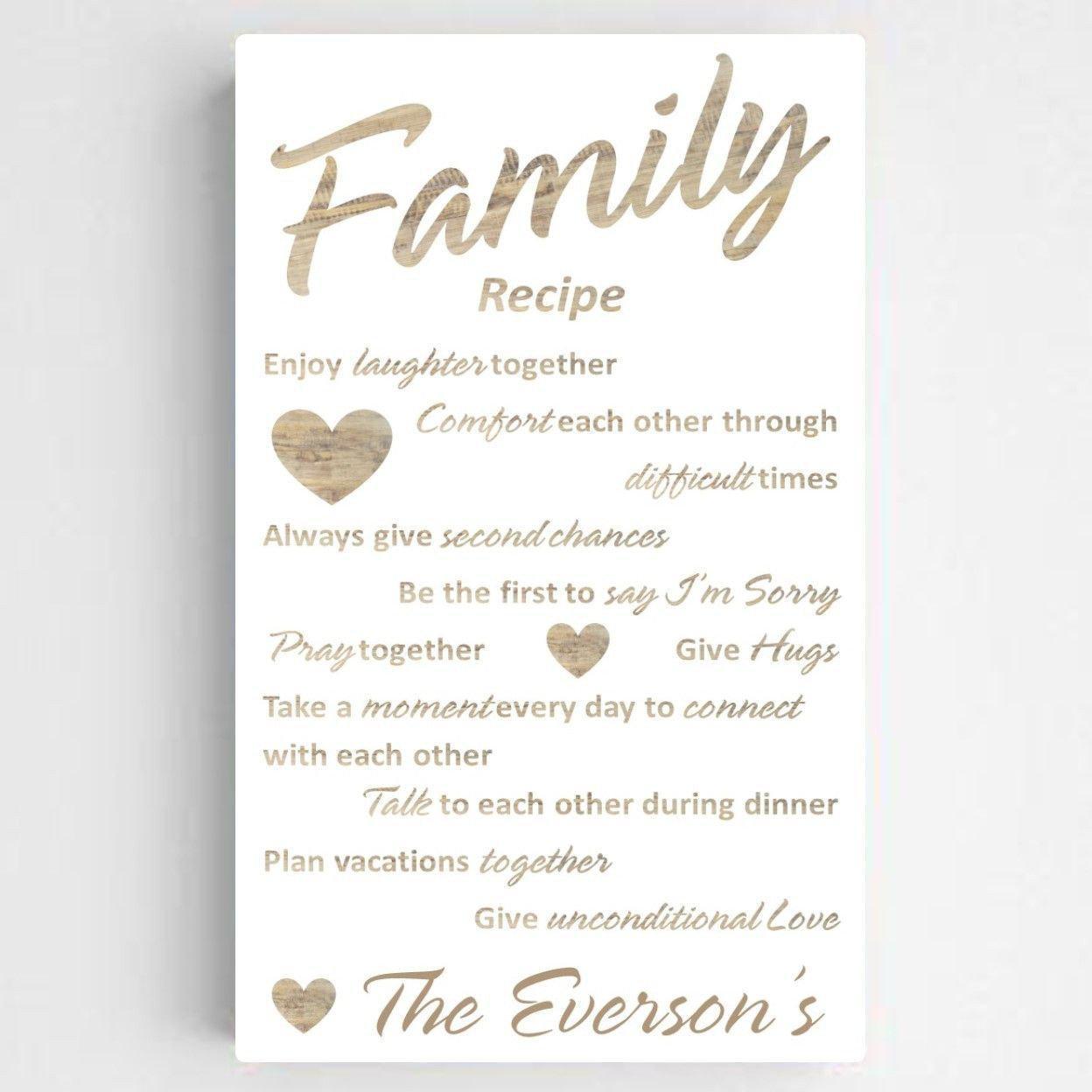 Personalized Family Recipe Canvas