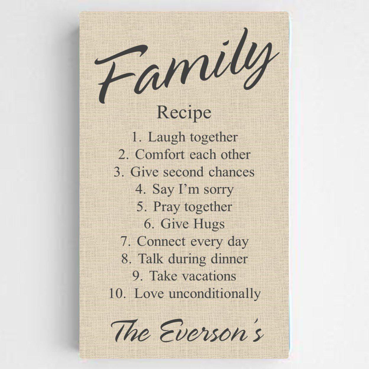 Personalized Family Recipe Canvas