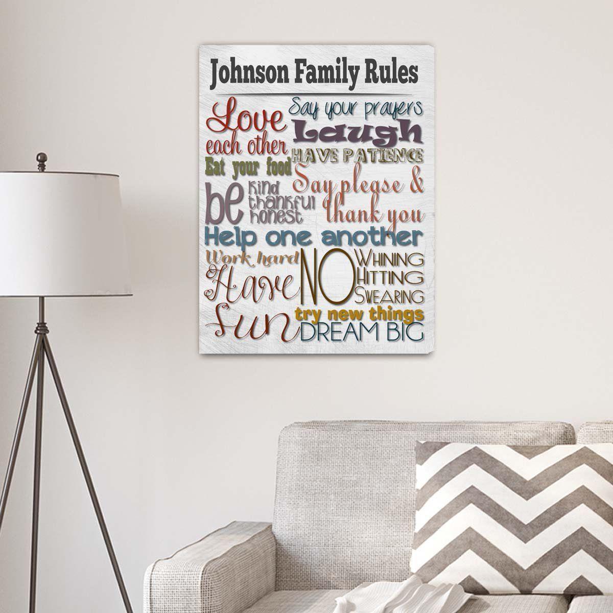 Rules of the House Personalized Canvas Print